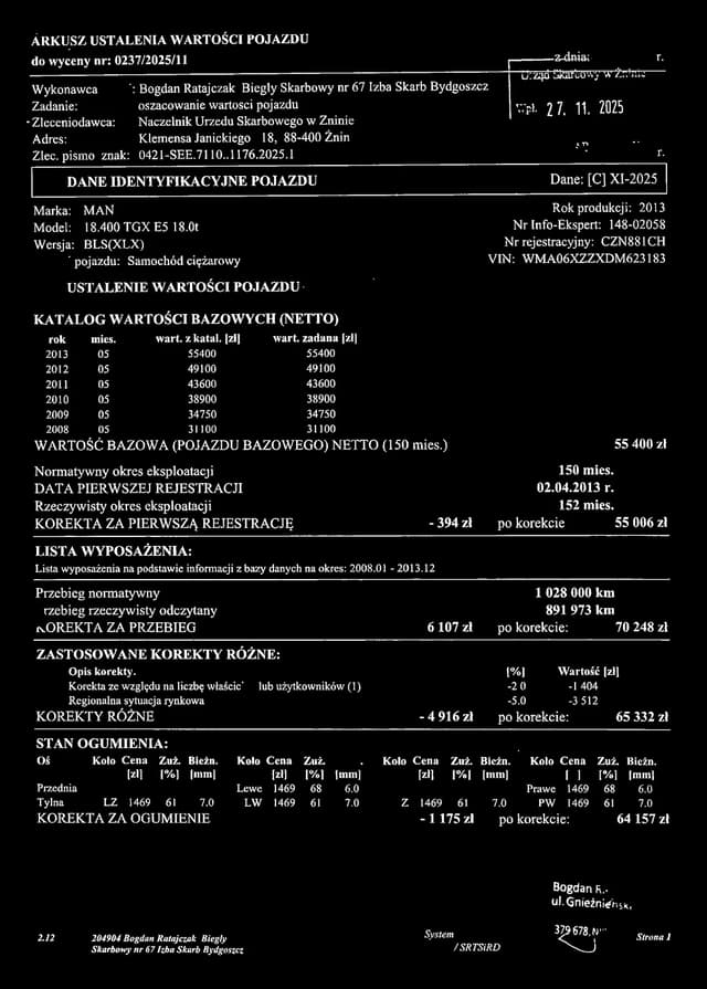 MAN 18.400